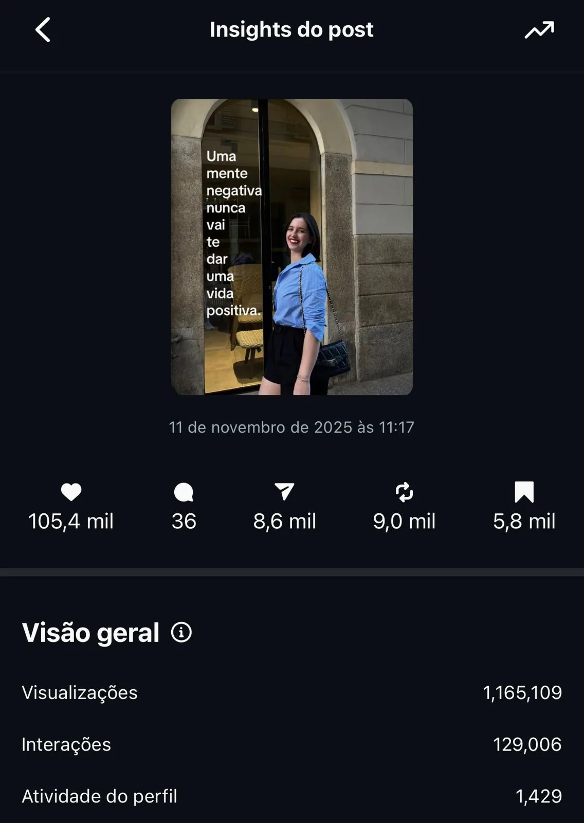 Portf&oacute;lio Malu